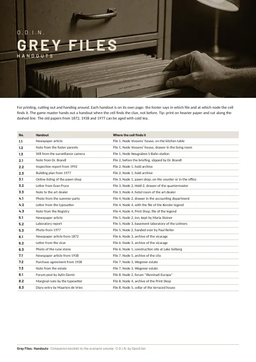 Cover of Grey Files: Handouts