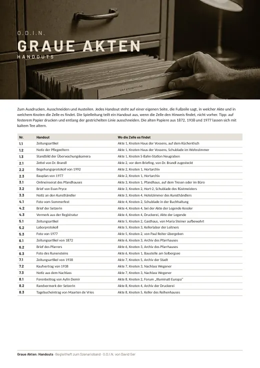 Titelbild Graue Akten: Handouts